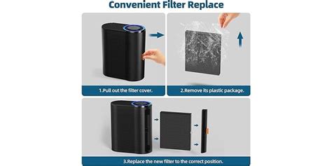 Aroeve Air Purifiers For Large Room Up To Sq Ft Coverage With Air