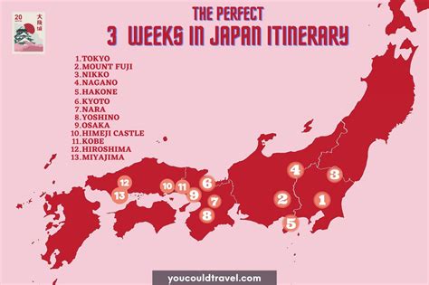 Japan Week Itinerary For First Time Visitors You Could Travel