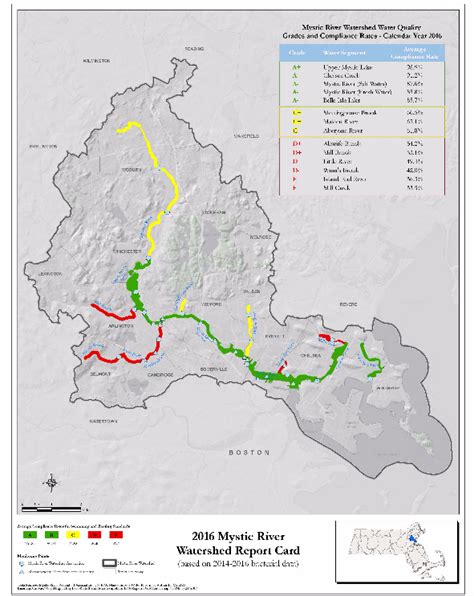 Mystic River Receives A Water Quality Grade The Somerville Medford