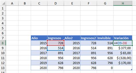 Gr Fico De Variaci N Porcentual Excel Automate Excel