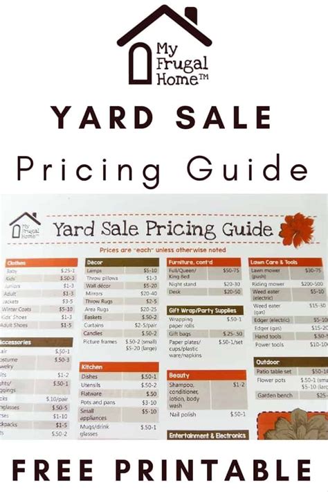 Printable Garage Sale Price List