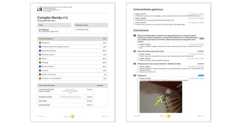 Compte Rendu De Chantier Simple Et Lisible R A