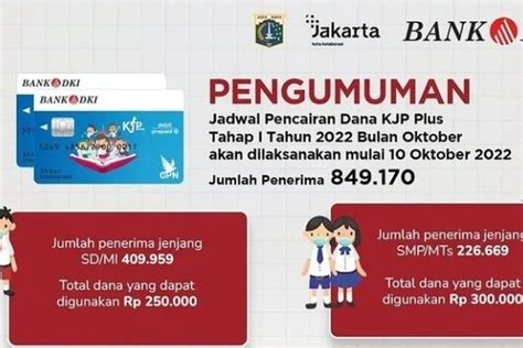 Kjp Plus Bulan Oktober Jenjang Sd Hingga Smk Cair Yuk Cek Daftar