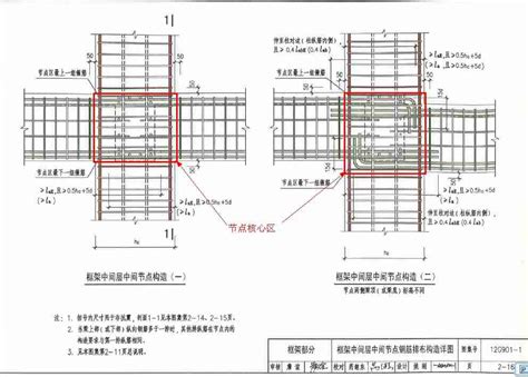 框架柱节点核心区框架柱节点核心区知识 工程造价 造价通