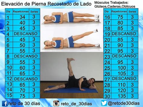 Elevación De Pierna Acostado De Lado ~ Reto De 30 Días Fitness Pinterest Elevaciones De