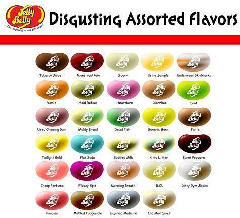 Bad Jelly Bean Flavors