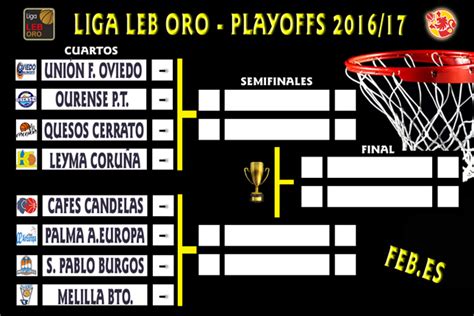 Leb Oro Gu A Para Seguir Con Detalle El Playoff De Ascenso A La Liga