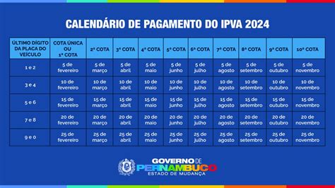 Governadora anuncia redução média de 24 no IPVA 2024 em Pernambuco