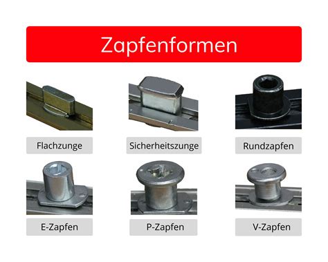 Hinzuf Gen Rohrleitungen Dispersion Roto Dreh Kipp Beschlag Balkont R