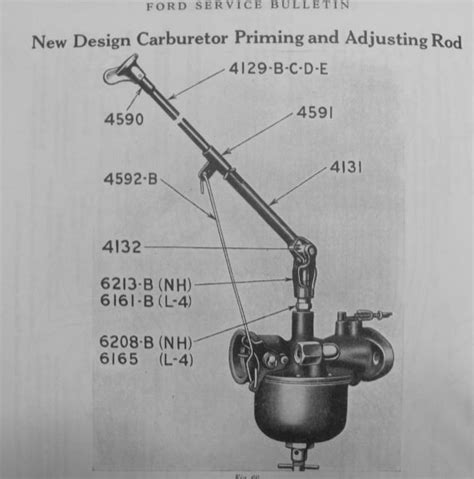 The 1926 1927 Improved Model T Fords Part 2 Model T Ford Fix