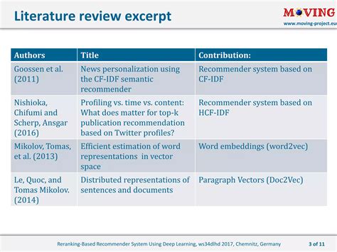 Reranking Based Recommender System With Deep Learning Ppt