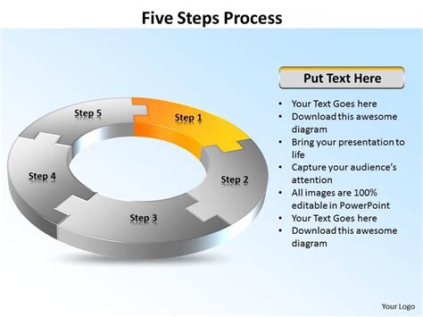 Five Steps Process Powerpoint Slides Templates