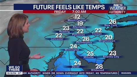 Weather Authority 10 P M Thursday Forecast Fox 29 Philadelphia