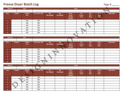 Freeze Dryer Batch Log Home Freeze Drying Freeze Dryer Food Sheet Cycle