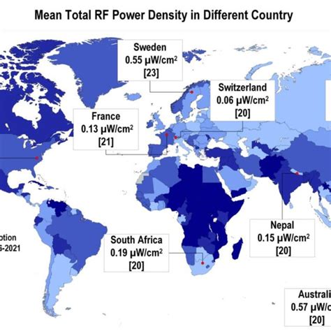 Mean Total Rf Power Density In Different Country With Different Average