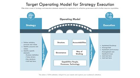 target operating model example pdf - adamwhitmeyer