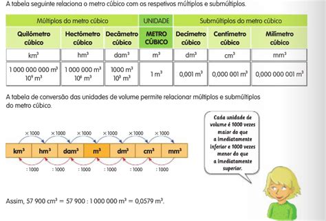 SEMPRE A MATHEMATICAR MÚSICA REVISÕES SÓLIDOS VOLUMES