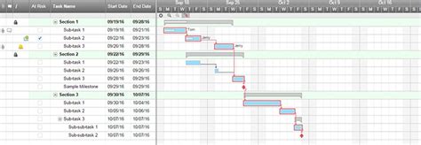 Simple Project Plan Template Smartsheet