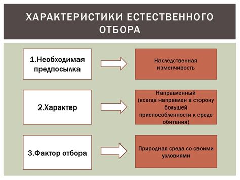 Естественный отбор - направляющий фактор эволюции - презентация онлайн