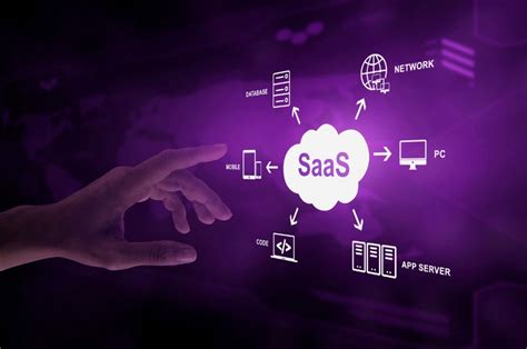 The Future Of Saas Architecture Innovations And Best Practices