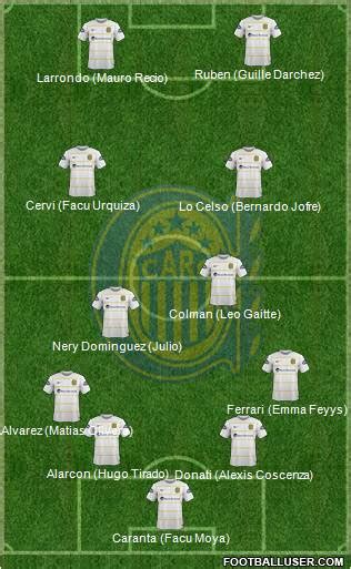 Rosario Central Formation Footballuser