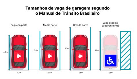 Qual A Largura De Um Carro Popular Mobycar