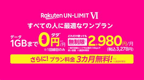 【1gbまで無料】楽天モバイル新プラン「rakuten Un Limit Ⅵ」の魅力やメリット、乗り換え手順 節約大全｜生活費を賢く浮かせてお金を貯めるコツ