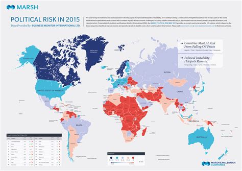 Growing Political Risk In The Year Ahead And Beyond Risknet The