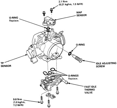 Repair Guides Programmable Multi Port Fuel Injection Pgm Fi System