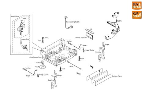 Spare Parts For Dishwashers