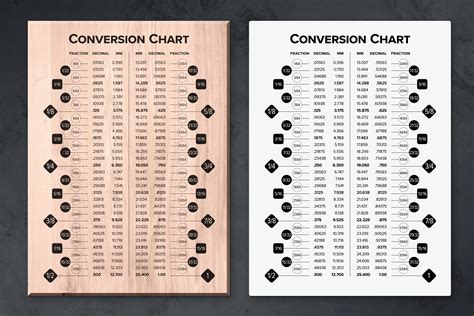 Conversion Chart Digital Download File Fraction Decimal Mm Printable Laser Engrave Cnc Plans Pdf