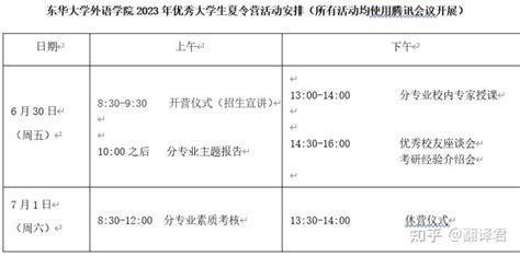 东华大学外语学院2023年全国优秀大学生夏令营 知乎