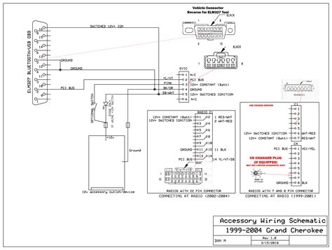 Jeep Xj Stereo Wiring Diagram - Handicraftsician