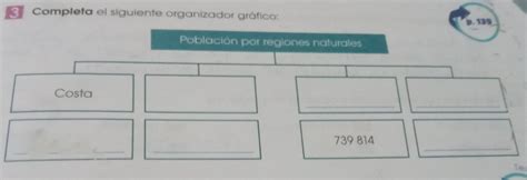 Completa El Siguiente Organizador Gr Fico Ay Deme Plis Es Para Hoy