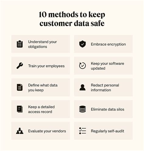 Customer Data Protection 10 Tips To Keep Information Safe