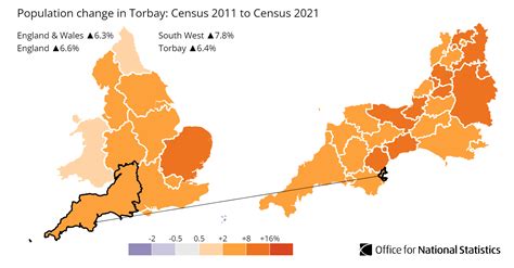 How Life Has Changed In Torbay Census 2021