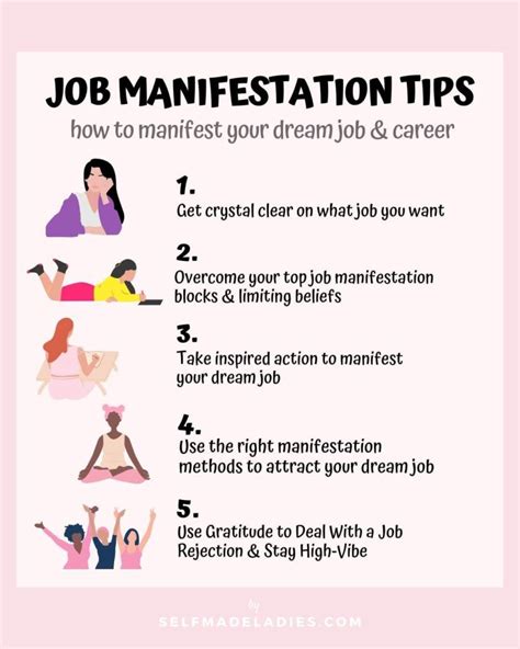 Manifest Your Dream Job Career Manifestation Guide