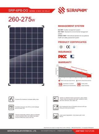Seraphim 275W Poly 60 Cell PDF