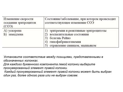 Скорость оседания эритроцитов (СОЭ) - online presentation
