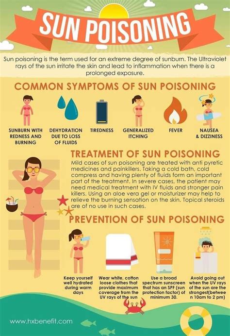 Table Of Content What Is Sun Poisoning Rashsun Poisoning Rash Symptomssun Poisoning Rash