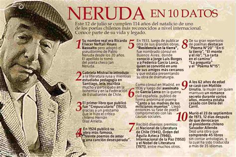 26 Frases De Pablo Neruda Para Derretirse De Amor Excélsior