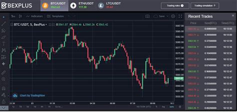 Best Ways to Increase BTC Value for BTC Hodlers