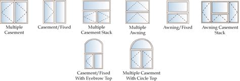 Clearview Vinyl Windows Casement and Awning Windows - Clearview Vinyl ...