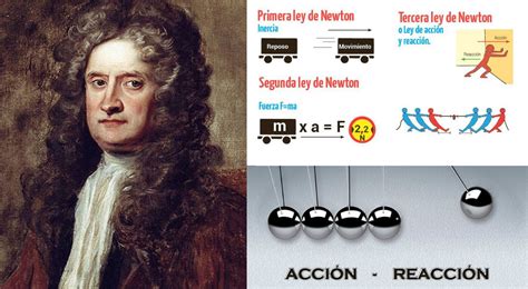 Quién es Isaac Newton conoce las teorías de El padre de la física