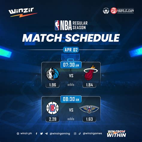 NBA Match Schedule | April 2, 2023