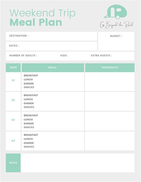 Weekend Rv Meal Plan