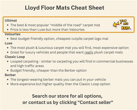 Lloyd Ultimat Front Row Carpet Mats For Hyundai Veloster Ebay