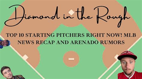 Top Starting Pitchers Right Now Mlb News Recap And Arenado Trade