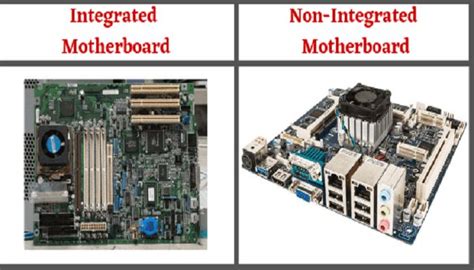 Explore The Key Differences Between Integrated And Non Integrated