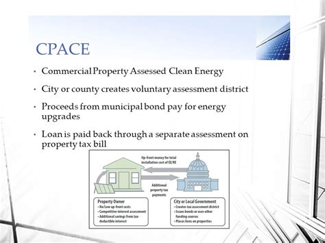 CPACE Financing How to finance your next renewable energy project ...